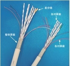 HSDS綰跨紗