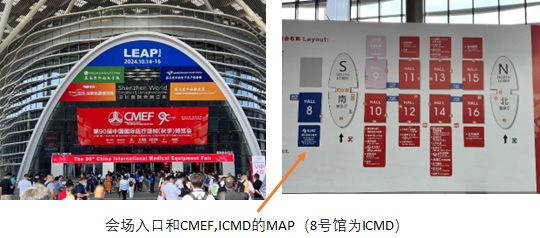 浼?xì)鍦哄叆鍙ｅ拰CMEF,ICMD鐨凪AP錛?鍙烽涓篒CMD錛? width=