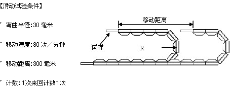 瑕忔牸