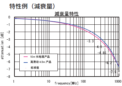瑕忔牸
