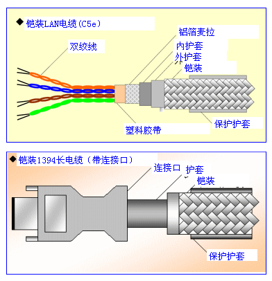 緇撴瀯渚? width=