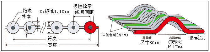 緇撴瀯渚? /></p>


<h3 class=