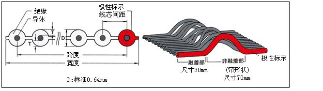 緇撴瀯渚? /></p>


<h3 class=