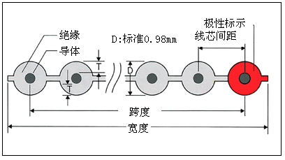 緇撴瀯渚? /></p>

<h3 class=