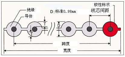 緇撴瀯渚? /></p>


<h3 class=