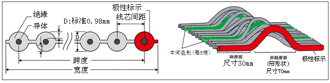 緇撴瀯渚? /></p>


<h3 class=