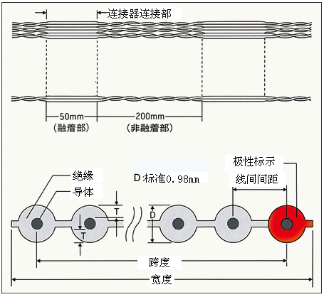 緇撴瀯渚? /></p>


<h3 class=