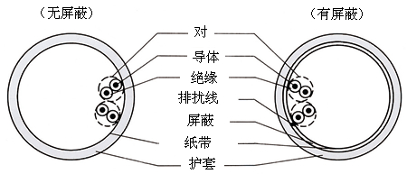 緇撴瀯渚? /></p>

<h3 class=
