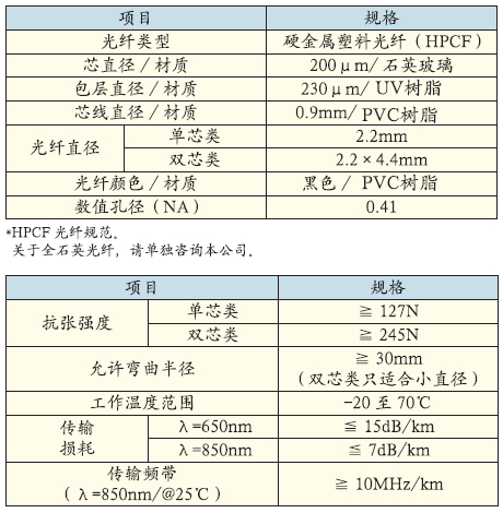 瑙勬牸