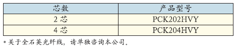 鍨嬪彿