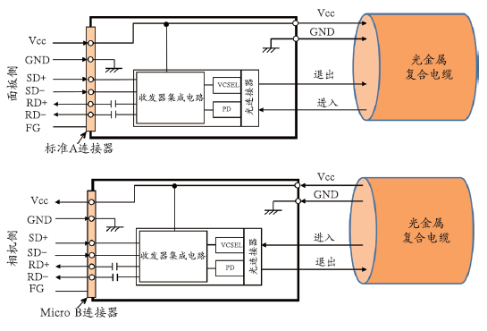 紺烘剰鍥? width=