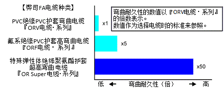 寮洸鎬ц兘