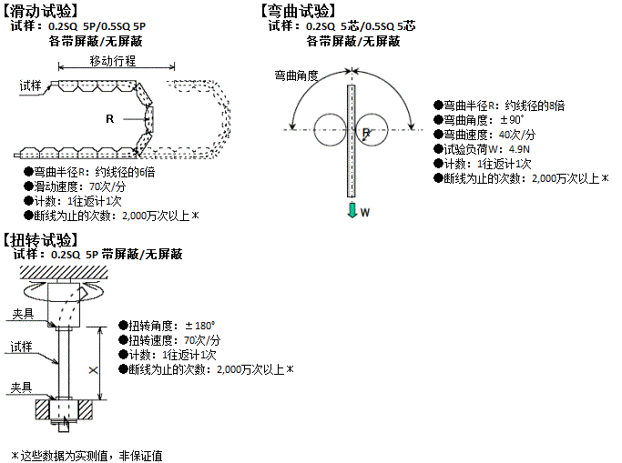 寮洸鐗規(guī)€? width=