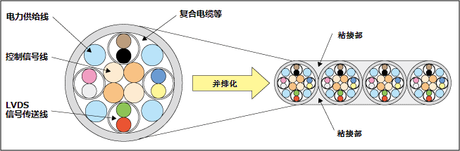 緇撴瀯渚? width=