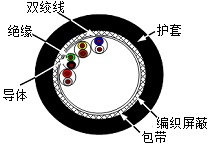 鎴潰鍥? height=