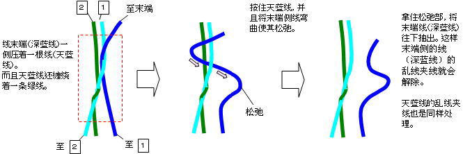 澶氭牴涔辯嚎澶圭嚎鏃? width=