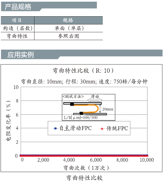 浜у搧瑙勬牸銆佺壒鎬? width=
