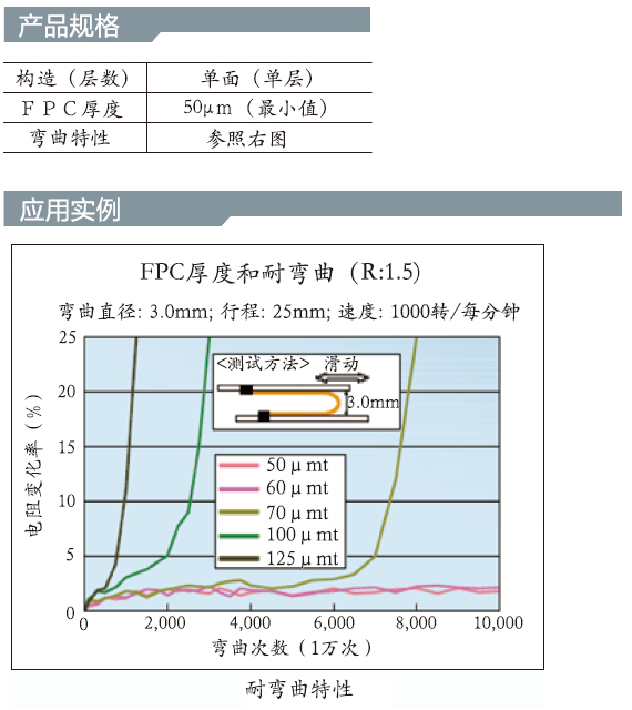 浜у搧瑙勬牸銆佺壒鎬? width=