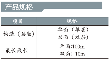 浜у搧瑙勬牸銆佺壒鎬? width=