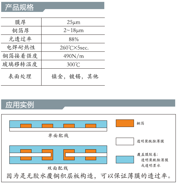浜у搧瑙勬牸銆佺壒鎬? width=